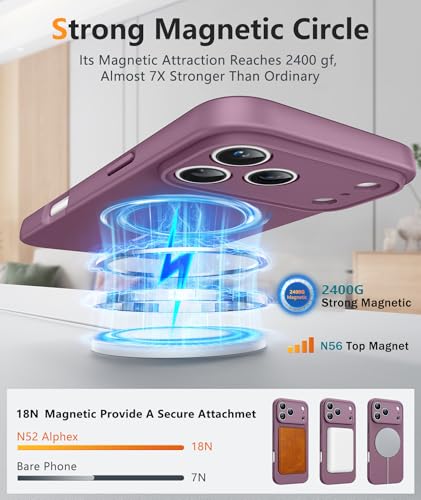 Image of FNTCASE for iPhone 17 Pro Case: [Compatible with Magsafe] Integrated Silicone Phone Cases with [Full Camera Protection] [Screen Protector] Military Grade Shockproof Protective Cover - Full Purple