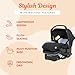Baby Trend EZ Lift 35 Plus Ergonomic Lightweight Rear Facing Infant Car Seat with Multi Position Base and Cozy Cover, Stormy Gray/Black