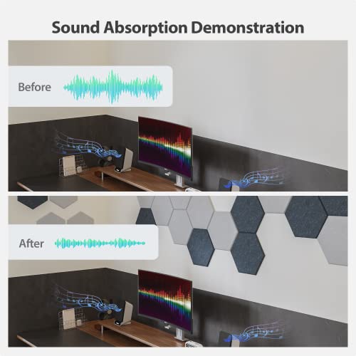 Image of 12 Pack Hexagon Acoustic Panels Self Adhesive Sound Proof Foam | High density sound acoustic foam panel, 12 x 10.23 x 0.4in acoustic wall panels for home, office, and more(Moonlight Grey)