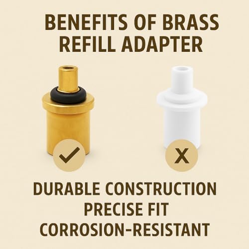 Image of IN SELECT 3-Pack Butane Refill Adapter - Gas Canister Valve Connector Compatible with Cartidge Refills, Flat & Cassette Camping Stove Tank Converter for Outdoor Hiking