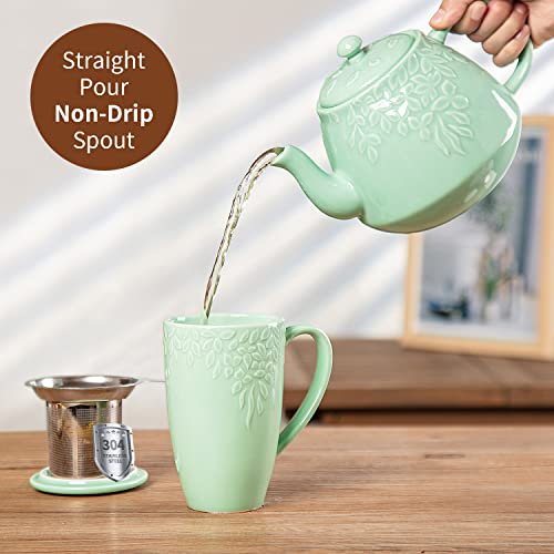 Toptier Leaf Teapot, Porcelain Tea Pot With Infuser And Lid thumb #4
