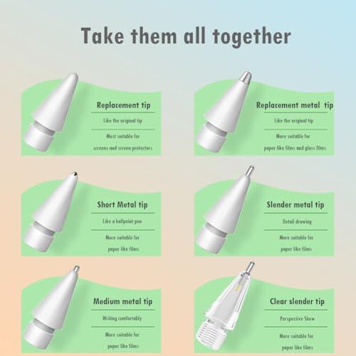 Image of SIXFU 12 Pieces Tips for Apple Pencil Tip, Highly Sensitive Pencil Tips, Wear-Resistant Metal Tips Set, Compatible with Apple Pencil Pro / 2nd Generation / 1st Gen /USB C