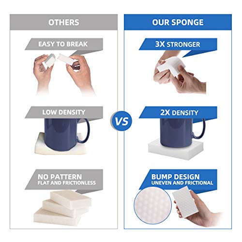 Wemk Magische Sponzen, 36 Stuks Multifunctionele Schoonmaak Spons, 2x Dichtheid, Professionele Vlekkenverwijdering… - Image 4