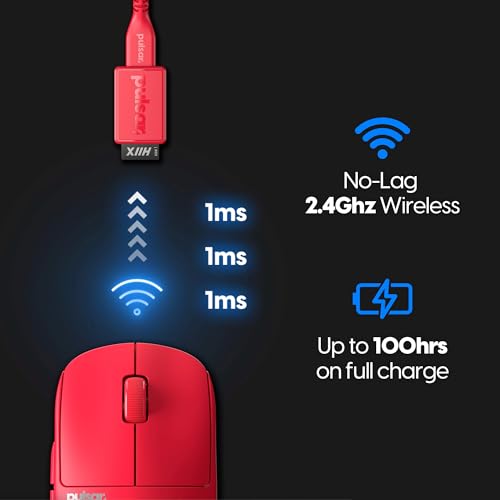 Image of Pulsar Gaming Gears X2H mini Wireless Gaming Mouse, Limited Color Edition, Ultra Lightweight 1.83 oz (52 g), Symmetrical, Optical Switch, 26000 DPI, PAW3395 Sensor (Mini, Wireless, Red)