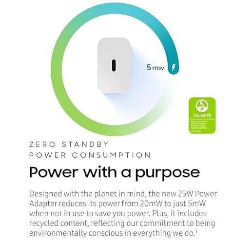 Image of Gan 25W Type C PD Charger Adapter Compatible with Samsung Galaxy M06 /M05 /M16 /M15 /M36 /M35 /A16 /F06 /A36 /M14 /F14 /A14 /M34 /F34 /F35 /S25 /S24 /S23 /Tablet /Pad for Super Fast Charging Quick Charge /White