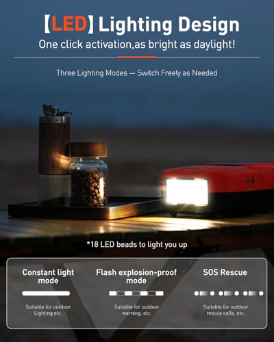 GICLE 22PSI Rechargeable SUP Pump