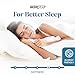 Micropuff Fitted Mattress Pad - Twin XL Size (39