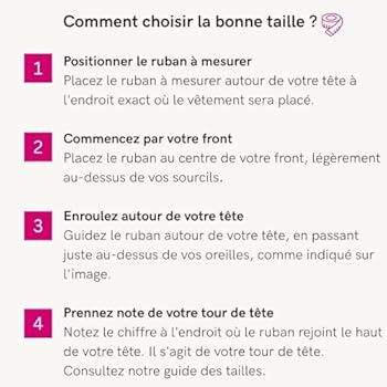 Compression post-opératoire | 20 ans d'expérience