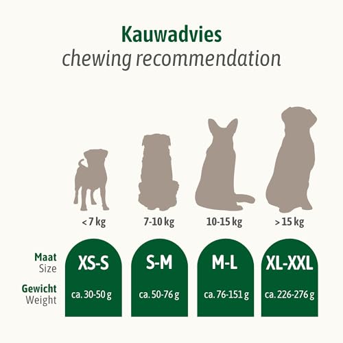ChronoBalance® XL Kaustange für Hunde ganze Stücke als Kauspielzeug: 100% Hirschgeweih für Hunde, Hundespielzeug, Leckerli Zahnpflege, Kausnack, Geweih Kauknochen, Natürlich ohne Zusätze (1er Set)