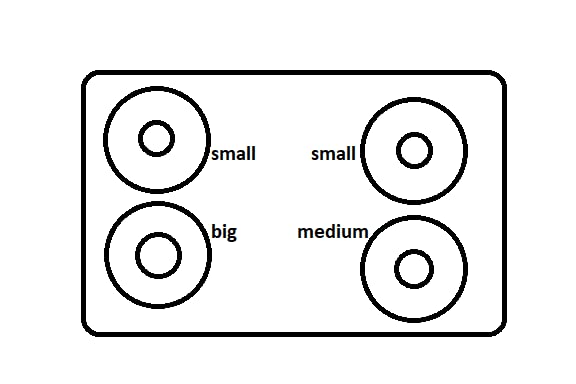 Image of Burner - LPG Gas Stove - Suitable for Prestige (Small)