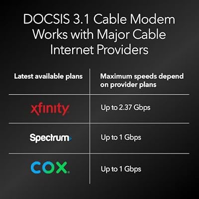 NETGEAR Nighthawk Cable Modem and WiFi 6 Router Combo (CAX80) - Compatible with All Major Cable Providers incl. Xfinity, Spectrum, Cox - Cable Plans up to 6Gbps - AX6000 WiFi 6 Speed - DOCSIS 3.1