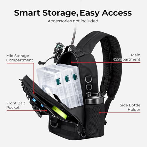 Image of Piscifun Fishing Backpack with Rod Holder, Lightweight Sling Bag Storge Gear and Equipment