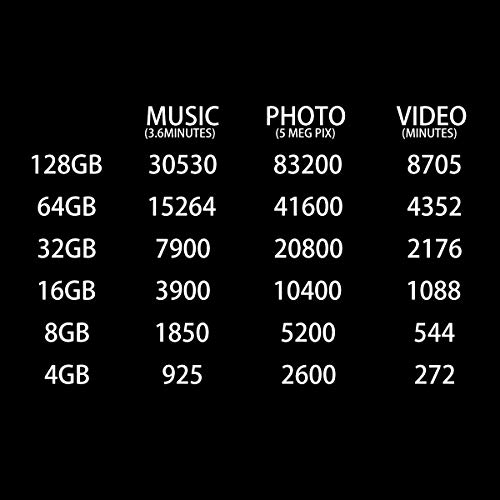 Micro Sd Card 512Gb With Sd Card Adapter, Class 10 High Speed Tf Memory Card/Tf Card, Memory Card For Cellphone Surveillance Camera Tachograph Tablet Computers Drone Phone #TOP7