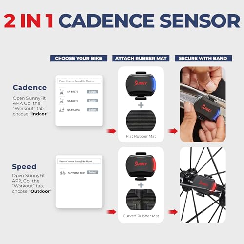 Sunny Health & Fitness 2-in-1 Advanced Cadence/RPM + Speed Sensor - image 4