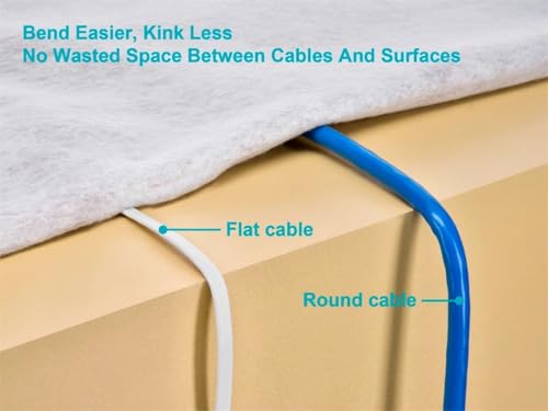 Cable Patch Ethernet Monoprice Cat6A Plano 0.61 m Blanco miniatura 6