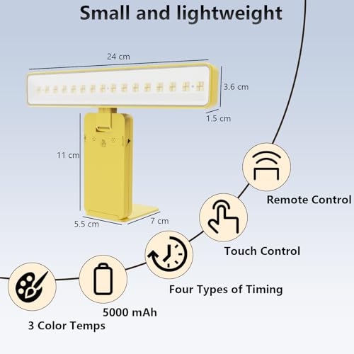 Image of Battery Operated Picture Light, Wireless Painting Light with 3 Lighting Modes,Remote and Dimmable Timer Art Display Light for Picture Artworking Frame Portrait, Wall Decor Puck Lights