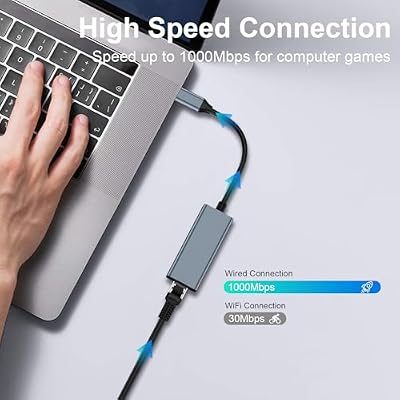 USB C to Ethernet Adapter, Driver Free RJ45 to USB C, 1Gbps Type-C Gigabit Ethernet LAN Network Adapter for MacBook Pro/Air, for iPhone 15 Pro/Max, for Dell XPS, for Galaxy S8-S23