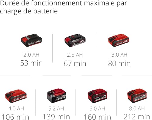 Vignette produit