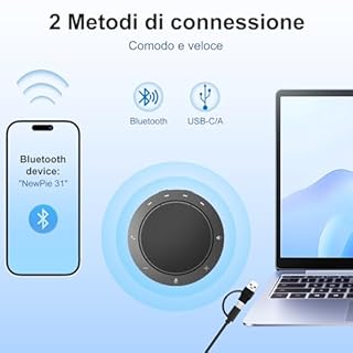 N newline Altoparlante da conferenza, 2 microfoni a cancellazione del rumore, rilevamento vocale a 360°, suono chiaro, 10–14 ore di conversazione, Bluetooth e USB, microfono conferenze per 1–6 persone