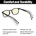 GAMMA RAY OPTICS Blue Light Blocking Glasses Anti Glare 0.00 Power