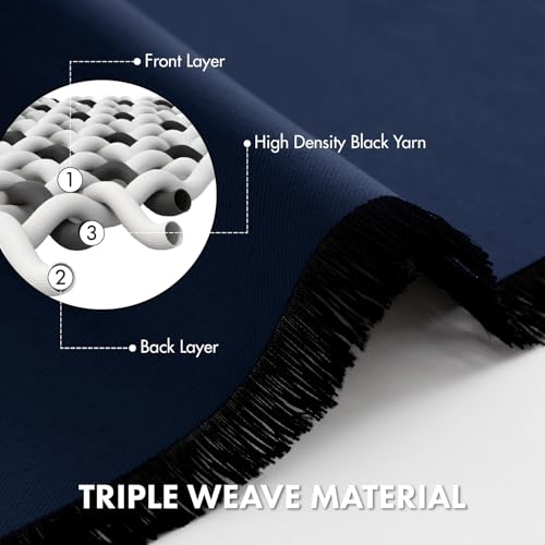 Image of MIULEE Navy Blue Blackout Curtains 63 Inch Length for Bedroom 4 Panels