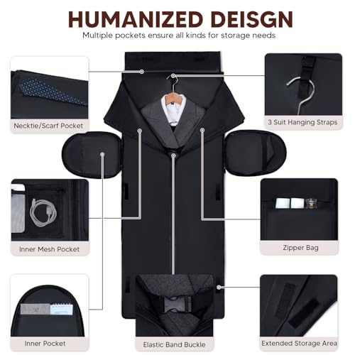 Carry On Garment Bags for Travel, Convertible Garment Duffle Bag for Men Women, 2 in 1 Suit Bag Travel Duffel Bag with Shoes Compartment & Detachable Shoulder Strap4