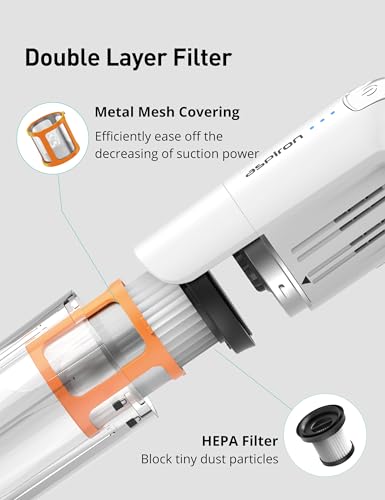 Image of Aspiron Cordless Handheld Vacuum, 24KPA Powerful Car Vacuum, 2-Speed, 2 Charging Methods, Wireless Charger, Ergonomic Handle, Portable Rechargeable Vacuum Cleaner for Car, Home, Ivory