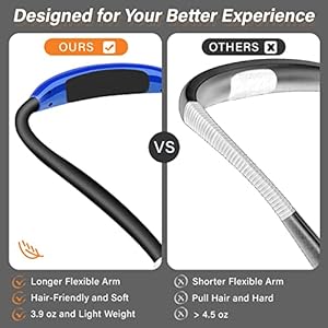 Vekkiarechargeableledneckreadinglightbooklightsforreadinginbed3brightnesslevelsflexiblesoftsiliconearmscomfortablewearlonglastingperfectforreaderscraftknitting Urban Country Home Decor Vekkia rechargeable led neck reading light book lights for reading in bed 3 brightness levels flexible soft silicone arms comfortable wear long lasting perfect for readers craft knitting urban country home decor