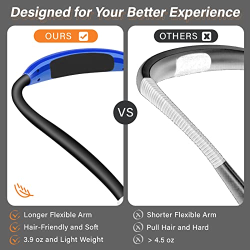 Vekkia Rechargeable LED Neck Reading Light: 3 Brightness Levels, Comfortable Silicone Arms - Ideal for Readers and Crafters
