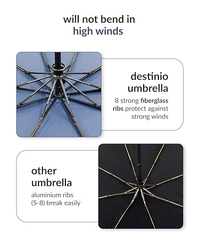 Image of Destinio Umbrella for Man - Large Size, Fully Automatic, Windproof Fibreglass Ribs, UPF 50+ Sun Protection, Premium 210T Pongee, Foldable Travel Umbrella for Rain for Men and Women - 3 fold Compact Easy to Carry (Auto open auto close)