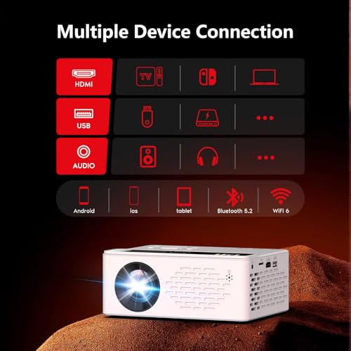 Image of TMY 1080P Full HD Portable Mini Projector, Bluetooth Movie Projector, Compatible with TV Stick /Smartphone /PC /Game Console /HDMI /USB, Indoor & Outdoor Use, Built in Netflix app