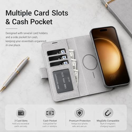 Image of FASHINA S26 Leather Flip Wallet Case with Magnetic Closure, Card Holder Slots, Shockproof Inner Cover, Premium Leather Finish for Complete 360 Protection Grey