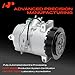 A-Premium Air Conditioner AC Compressor with Clutch Compatible with Jeep Compass Patriot 2009-2017 & Dodge Caliber 2009-2012, 1.8L 2.0L 2.4L