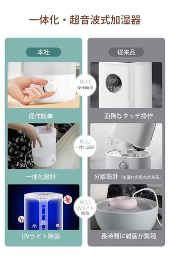 Ceoir 【2025新登場・ダブル吹出口・3.5L】 加湿器 LH-2020 の商品画像 5