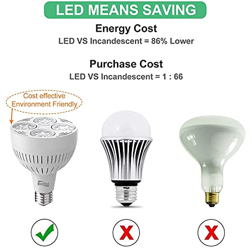 Bonbo 12V 50W Led Pool Light Bulb, 6000K Daylight White Led Swimming Pool Light Bulb, Replaces Up To 300-600W Traditional Bulb For Most Pentair Hayward Light Fixture #TOP4