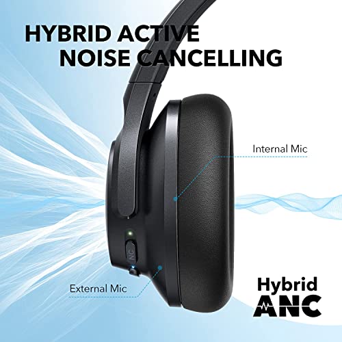 image for Soundcore by Anker Life Q20+ Active Noise Cancelling Headphones, 40H P