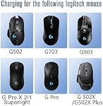 Dock de recharge pour la souris G Pro X Super-léger,G502 Vitesse lumineuse, G703, G903 Vitesse lumineuse et G PRO Système de charge sans fil de jeu de souris Powerplay sans fil