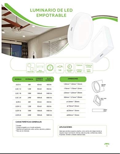 Mejores comprativas On-line Focos Sobrepuestos cuadrados disponible en línea para comprar. 26 Imagen adicional