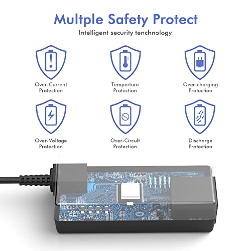 Chromebook Charger For 45W Usb C Laptop Charger Replacement Hp-Chromebook-Charger-For Lenovo-Thinkpad-Yoga,Dell Chromebook 3100,Latitude 5420,Asus,Samsung,Acer,Google Series Type C Fast Charging Power #TOP3