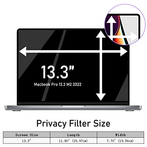 Yongmai Anti-Blue Light Magnetic Screen Protector Compatible With 2022 Macbook Pro 13 Inch With M2 Chip & Macbook Air 13" A1932 A2179 A2337 M1, Anti Glare & Anti Scratch Laptop Screen Filter #TOP1