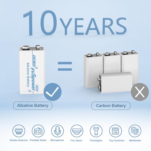 Image of 9V Batteries for Smoke Detector: Alkaline Fire Alarm Battery 5 Pack - Long Lasting Power for Guitar Pedals Microphone Multimeter - 10 Years Shelf Life for Emergency Preparedness