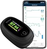 Wellue Sauerstoffsättigung Messgerät Finger mit Bluetooth, Blutsauerstoffmessgerät Finger mit Gratis App, Überwachen Sie die Blutsauerstoffsättigung und die Herzfrequenz, mit Alarm