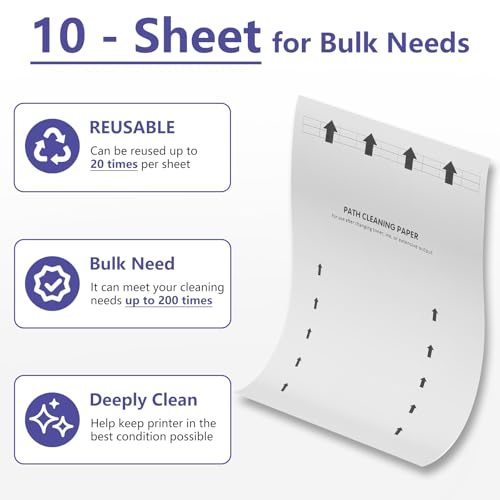 Laser & Inkjet Printer Cleaning Sheet, Reusable 8.5 x 11 Inch Letter Size Printer Cleaner Paper for Computer Scanner Copier Fax Roller Cleaning Sheet Kit - 10 Sheets