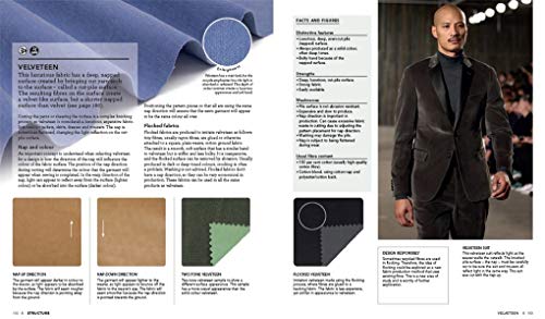 Thames & Hudson The Fashion Designer's Textile Directory: The Creative Use of Fabrics in Design