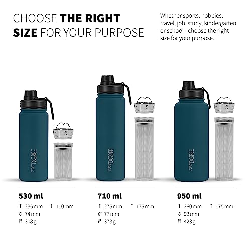 720°DGREE Vaccum Insulated Water Bottle + Infuser “noLimit“, 710ml, Leakproof, BPA-Free, Thermo Stainless Steel Flask - Image 3