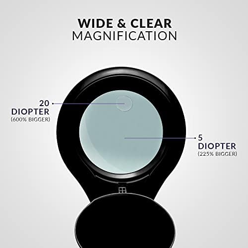 (New Model) Neatfi Bifocals 1,200 Lumens Super LED Magnifying Lamp with Clamp, 5 Diopter with 20 Diopter, Dimmable, 60 Pcs SMD LED, 5 Inches Lens (Black)