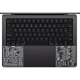 Synerlogic Pegatinas de atajos para Mac OS y Word/Excel, pegatinas de teclado para macOS, hoja de trucos laminada de vinilo para MacBook para ordenador portátil, comandos rápidos de MacBook 2026