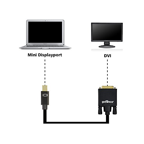 Gofanco Mini Displayport To Dvi 3 Feet Adapter Cable - Thunderbolt 2 Compatible For Macbook, Mac Mini, Microsoft Surface Pro, Google Chromebook Pixel, And Mini Displayport Laptops #TOP5