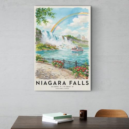 Poster Niagara aquarelle 60x90 insuffle l'aventure au bureau