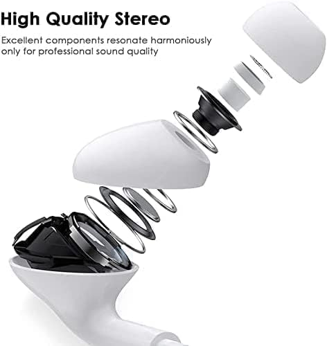 Wired Earphones for iPhone, HiFi Stereo Sound Headphones, In-Ear Stereo Noise Isolating Earbuds, Mic+Volume Control Compatible with iPhone 14 /14Plus/14Pro/14Pro max/13/12 Mini/11 Pro/XS Max/X/8/8Plus
